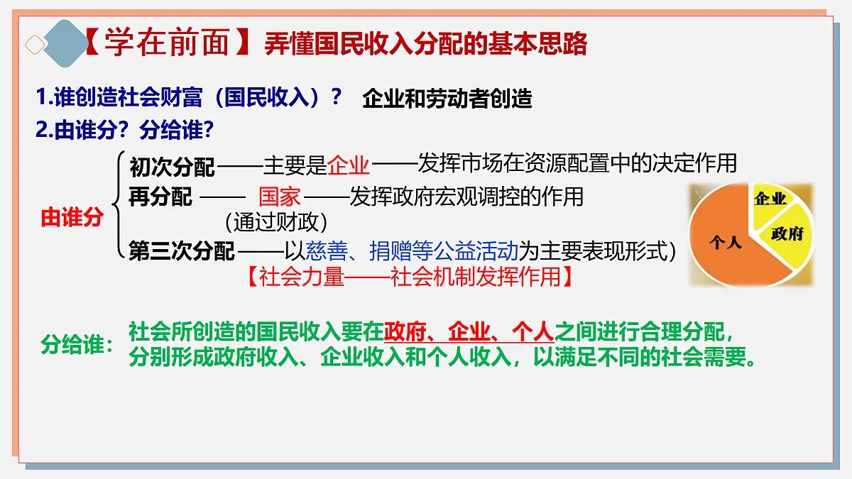 17473587第5页