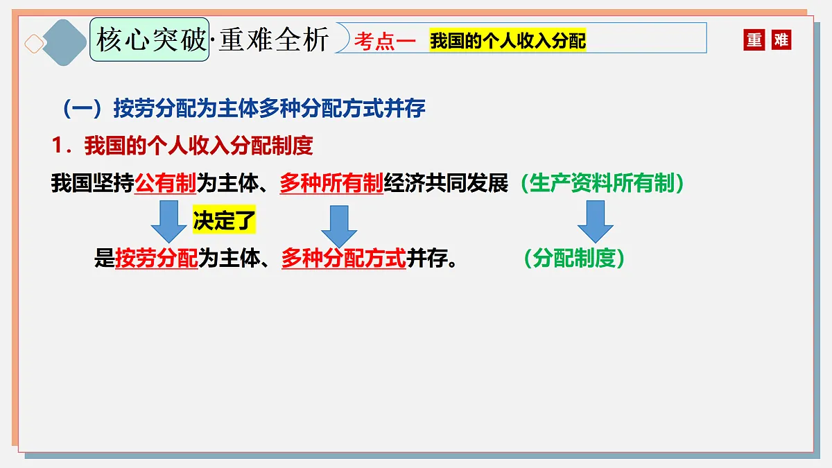 17473587第6页