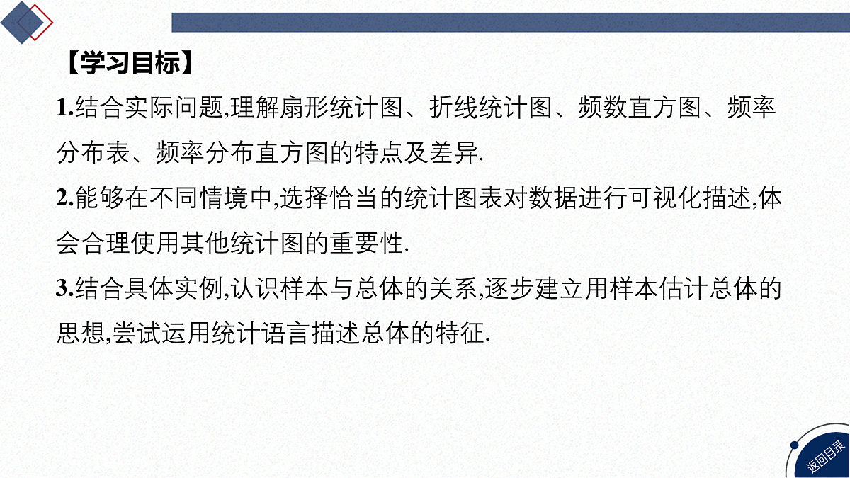 17474080第3页