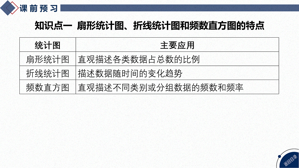 17474080第4页