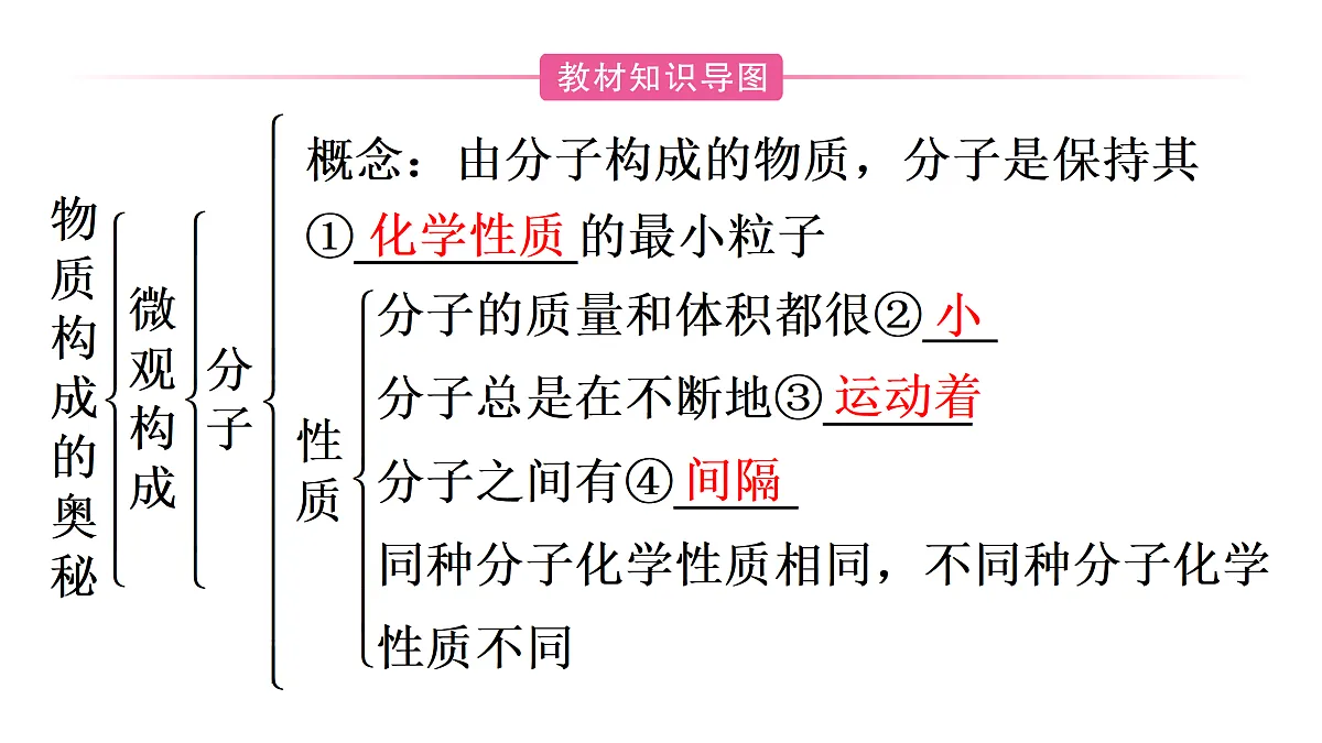 17474094第2页