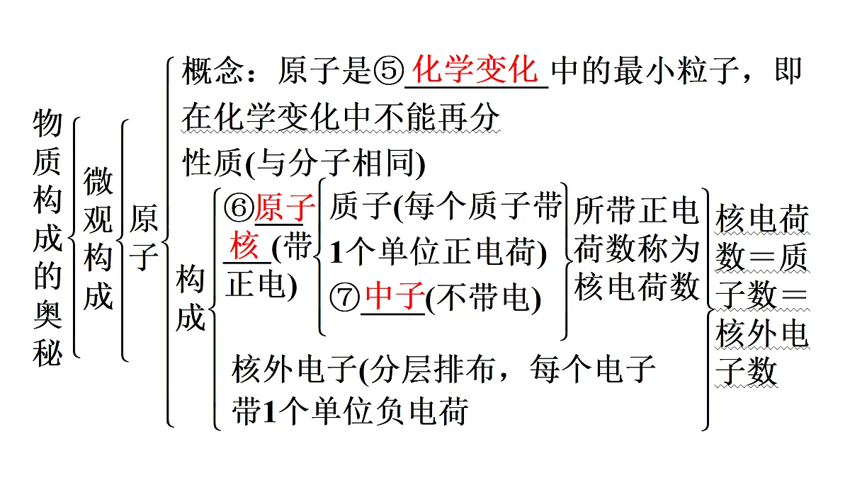 17474094第3页
