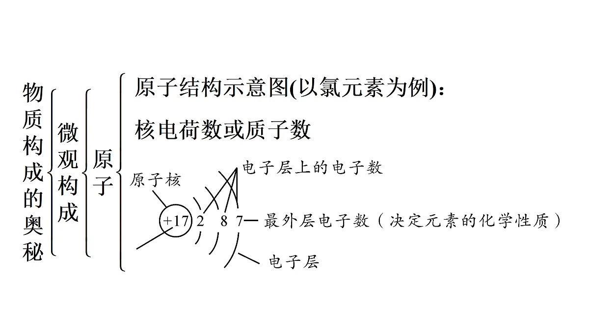 17474094第4页