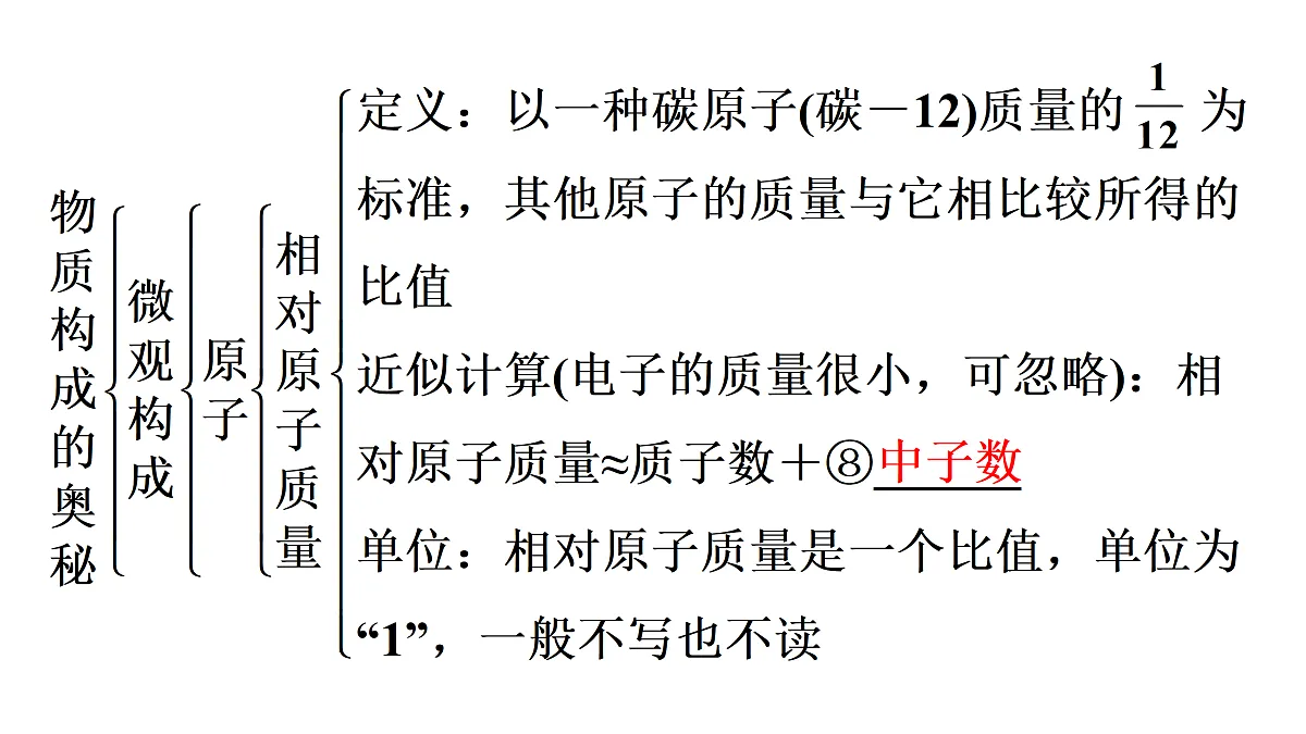 17474094第5页