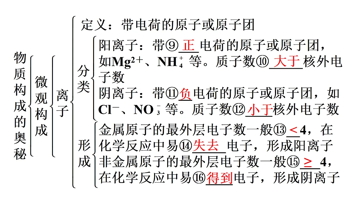 17474094第6页