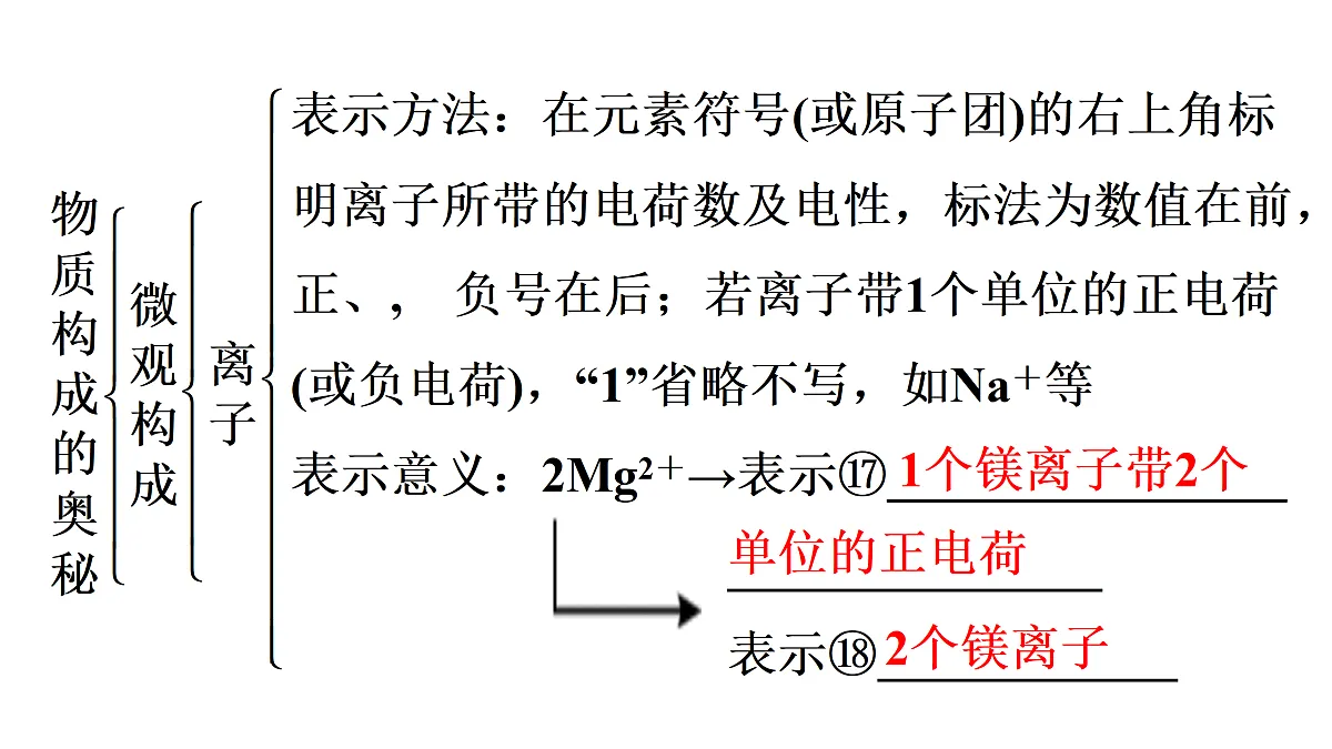 17474094第7页