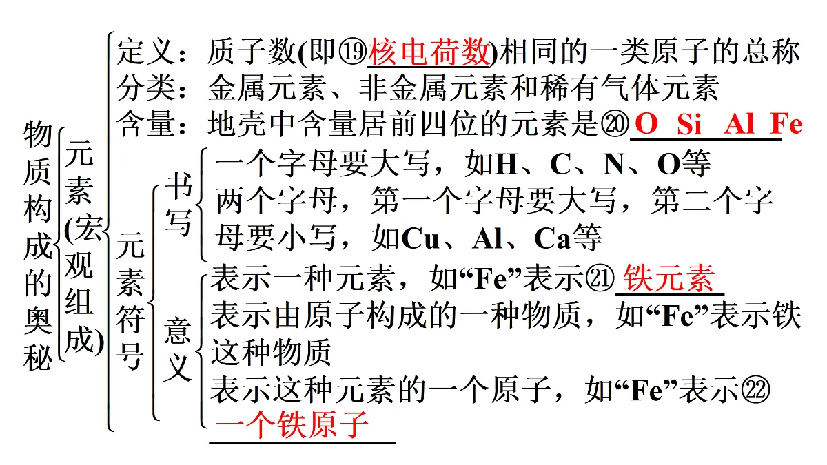 17474094第8页