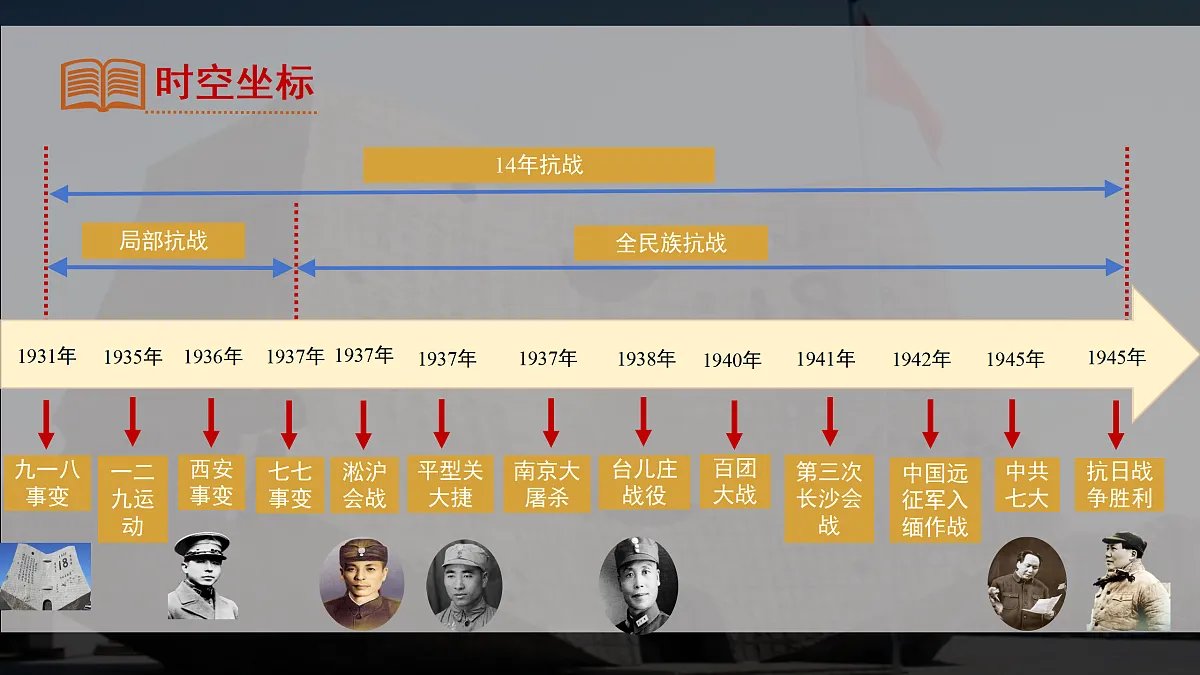 17474106第3页