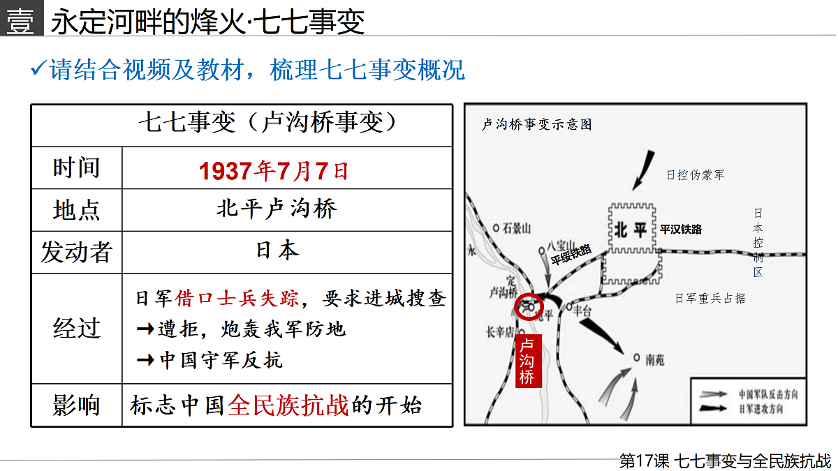 17474115第7页