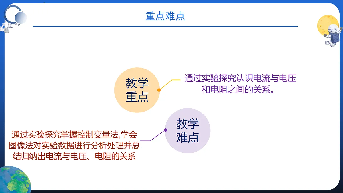 17474407第3页