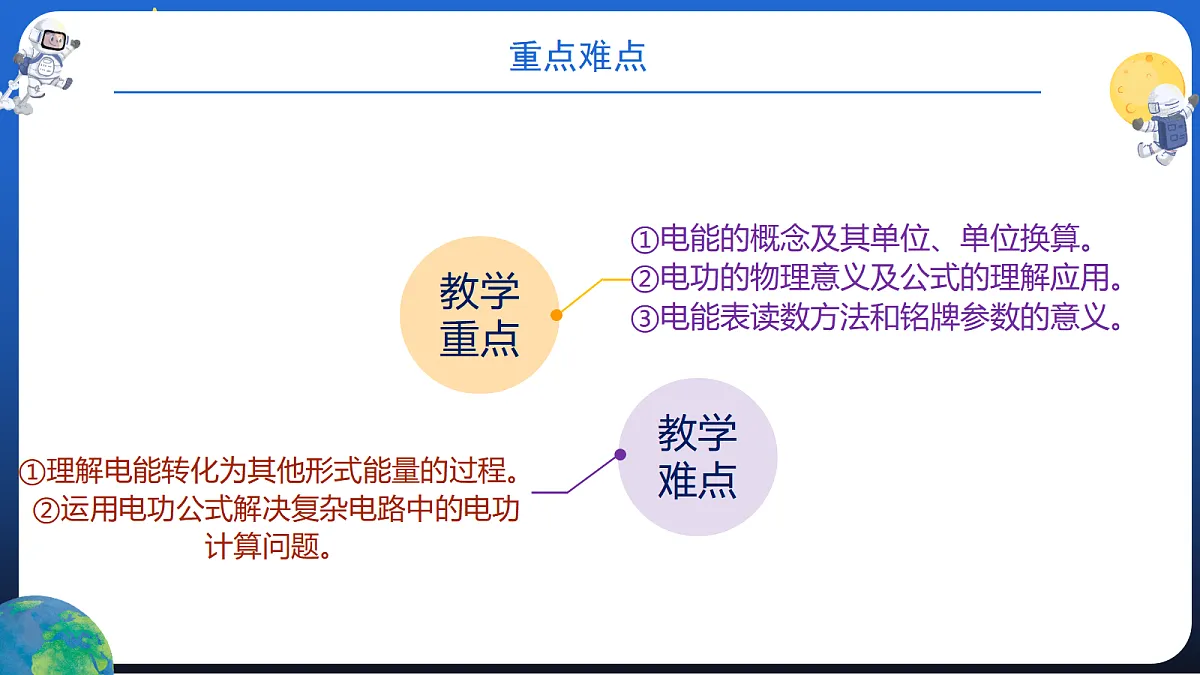 17474409第3页