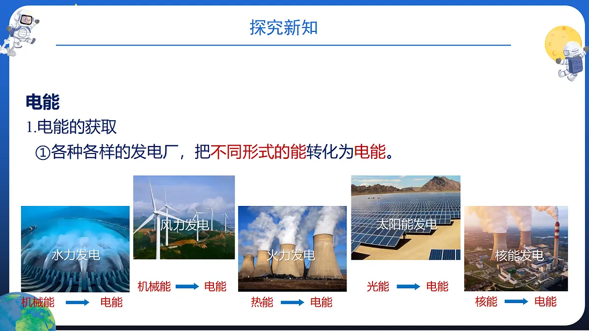 17474409第5页