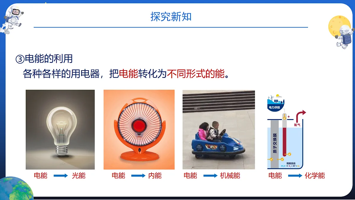 17474409第7页