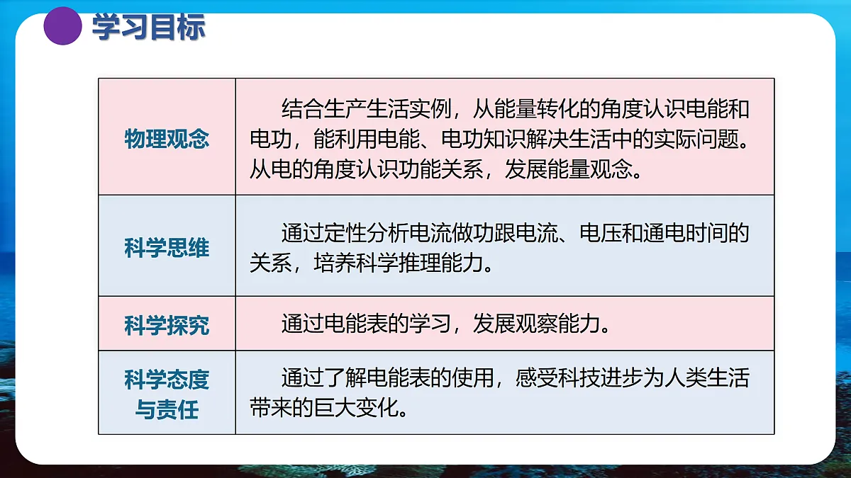 17474411第3页
