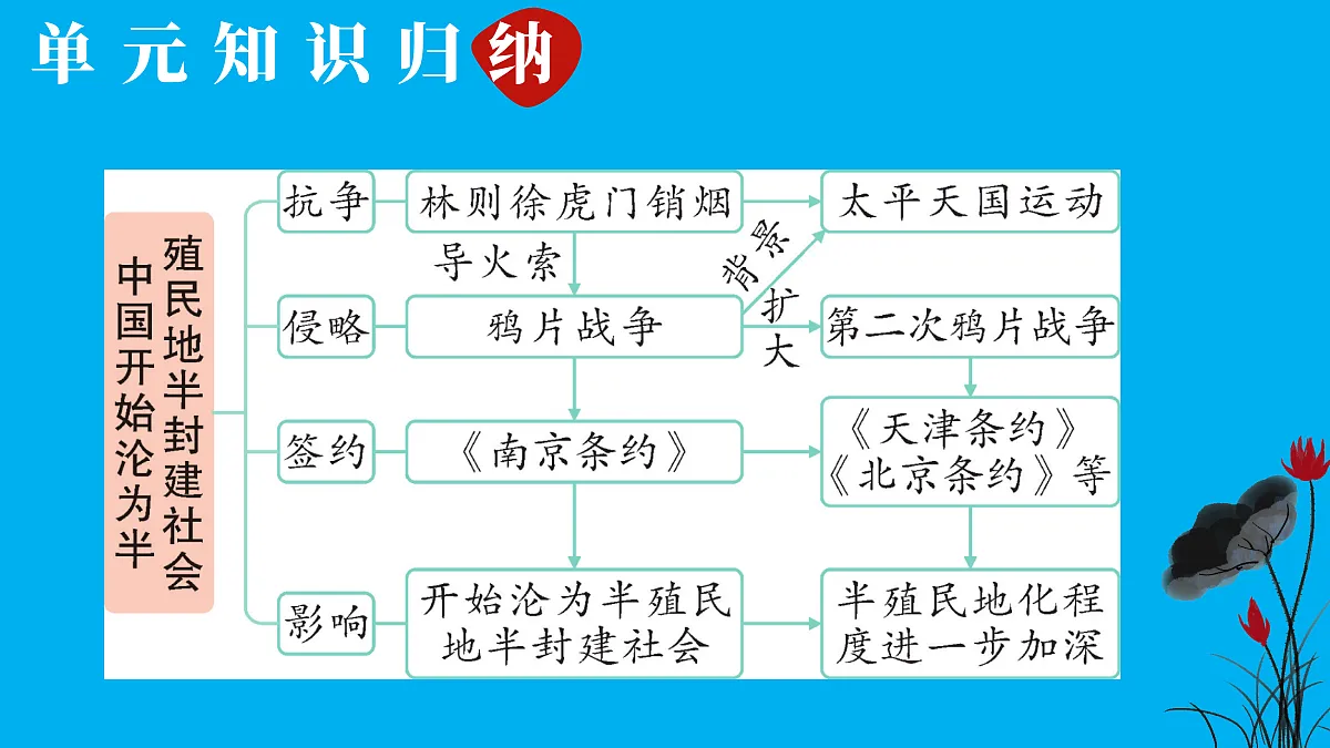 17474941第2页