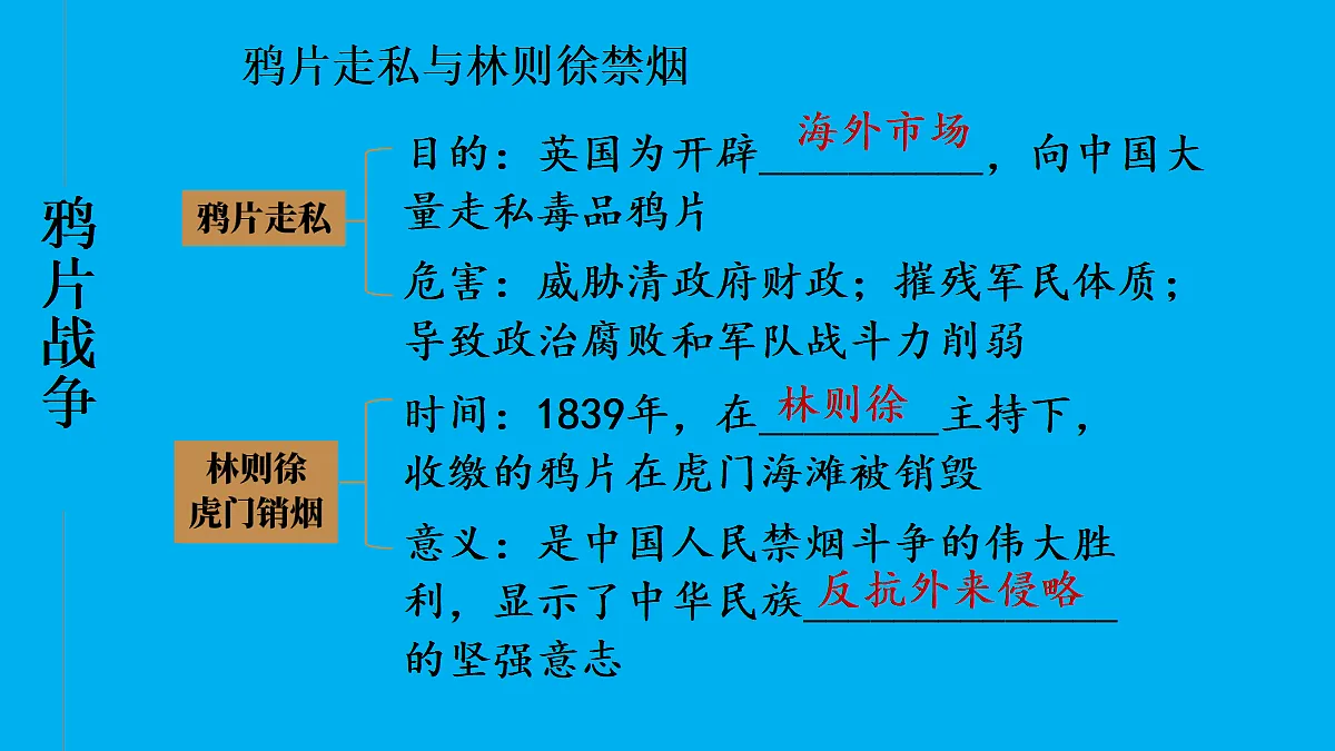 17474941第3页