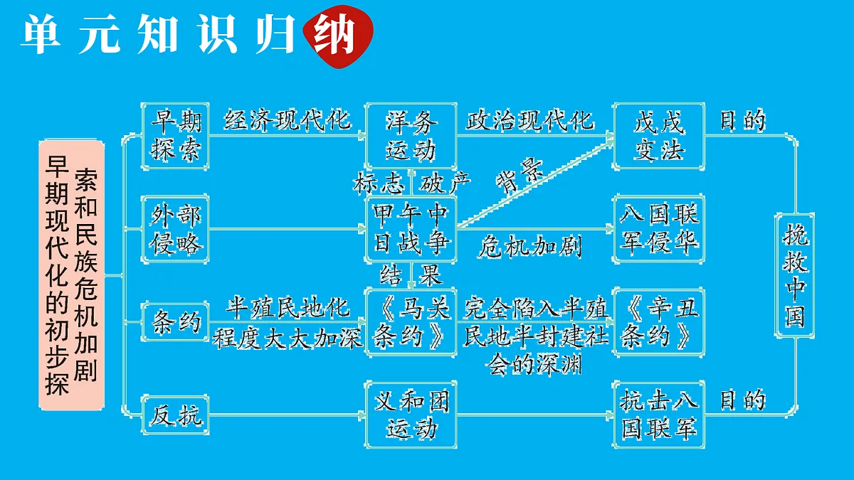 17474942第3页