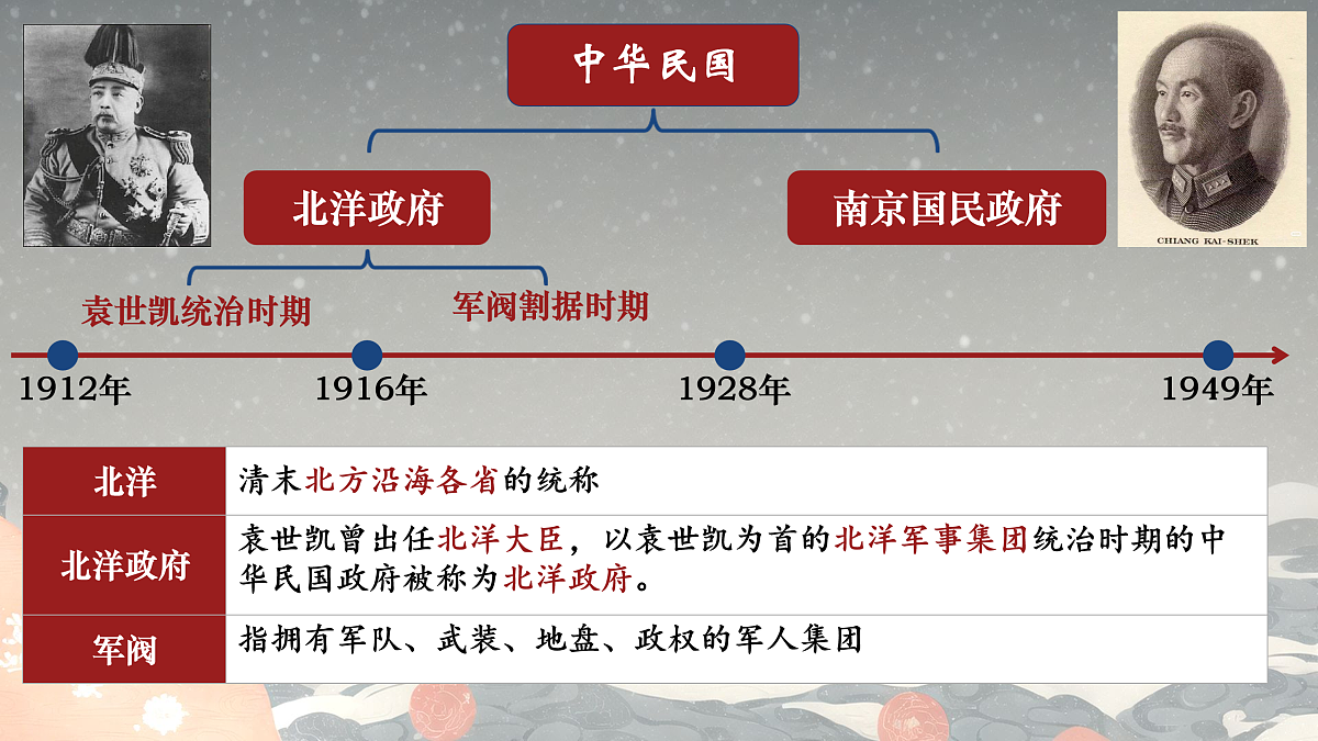 17475202第2页