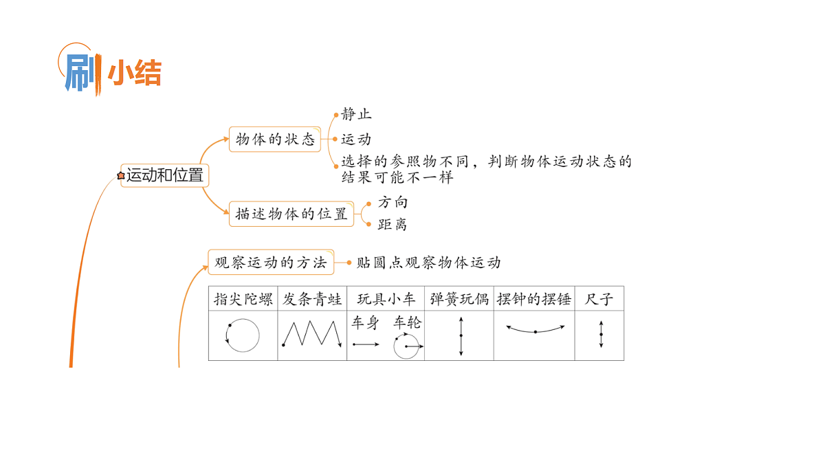 17475433第2页
