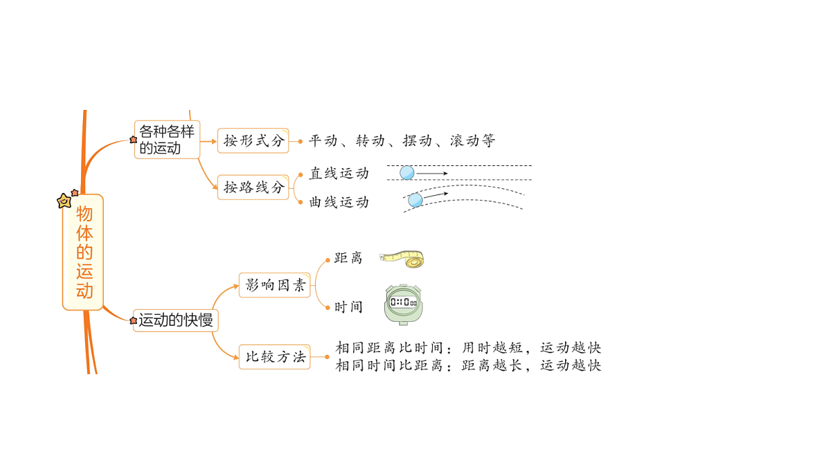 17475433第3页