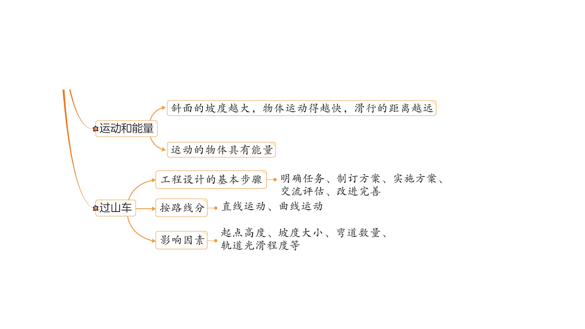 17475433第4页