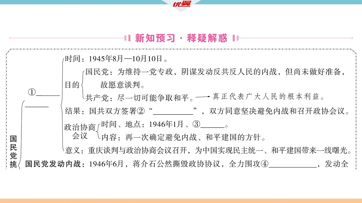 17476792第2页