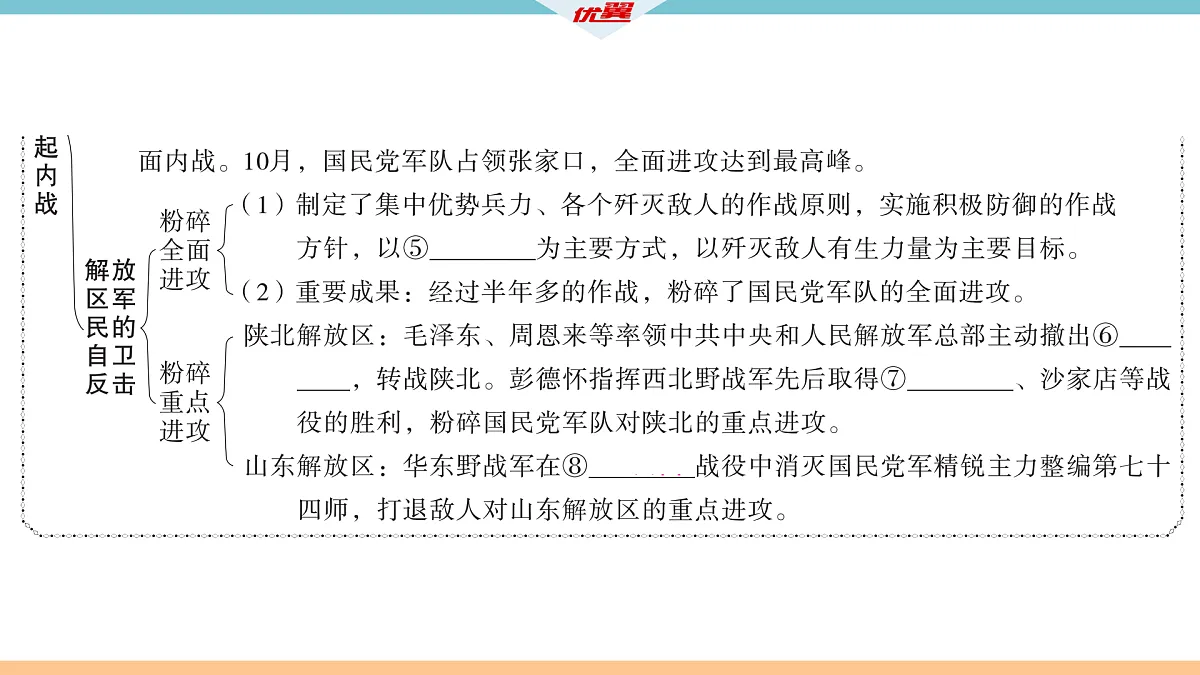17476792第3页