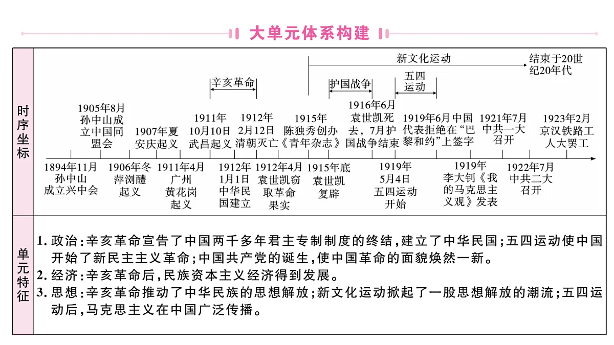 17476795第2页