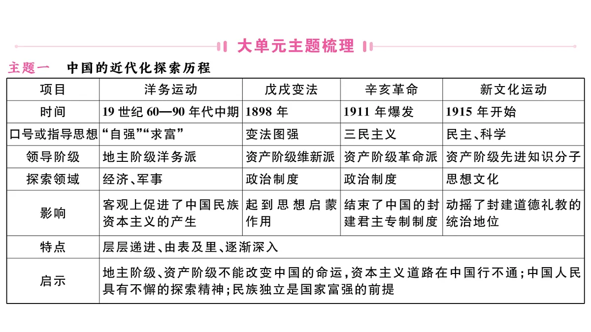 17476795第4页