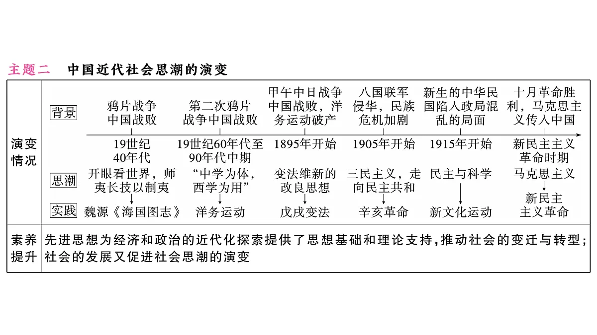 17476795第5页