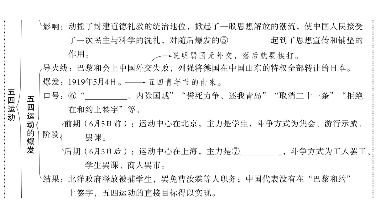 17476796第3页