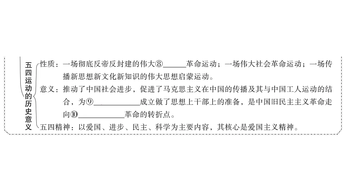 17476796第4页