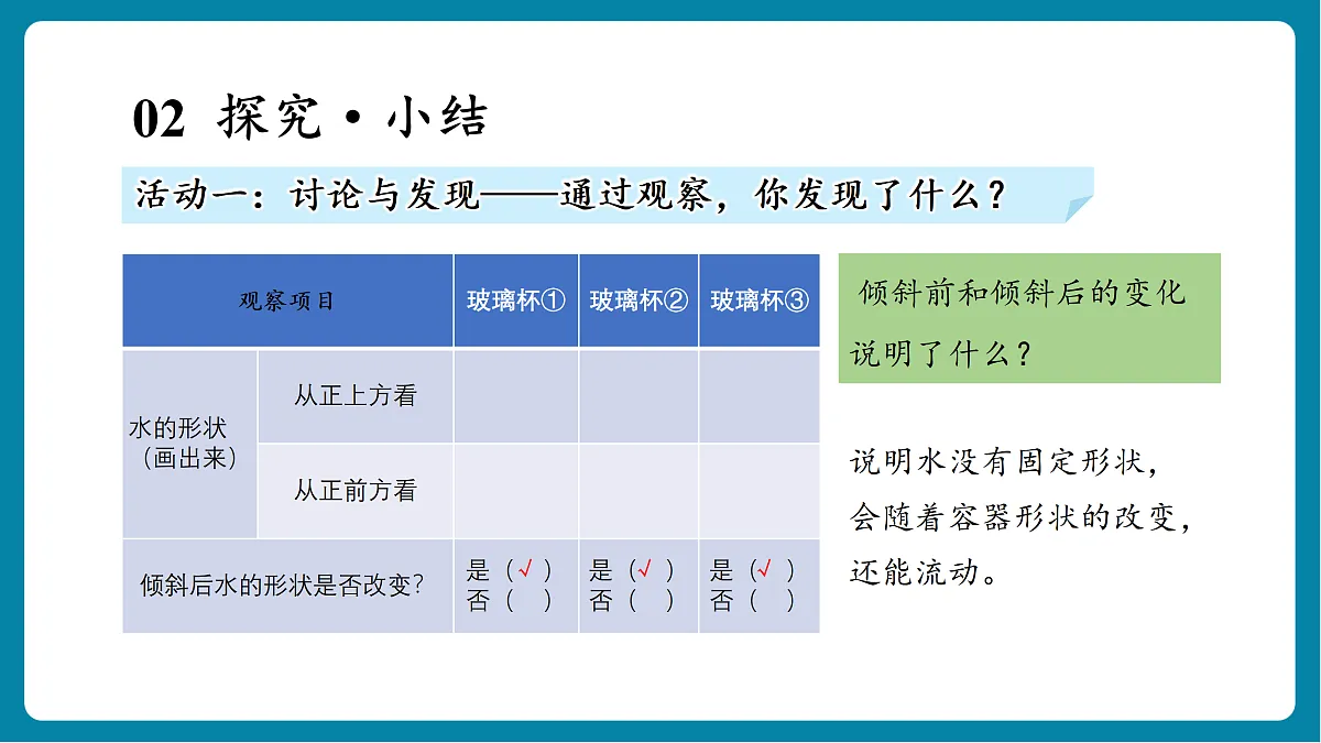 【新教材新课标】粤教粤科版科学二年级上册1.2《观察水》教学课件第8页