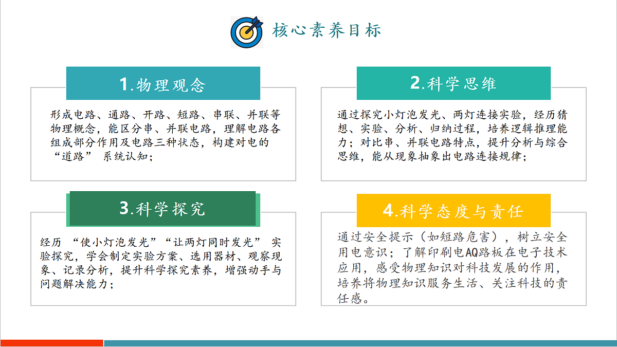 13.2 电路的组成和连接方式(教学课件)第2页