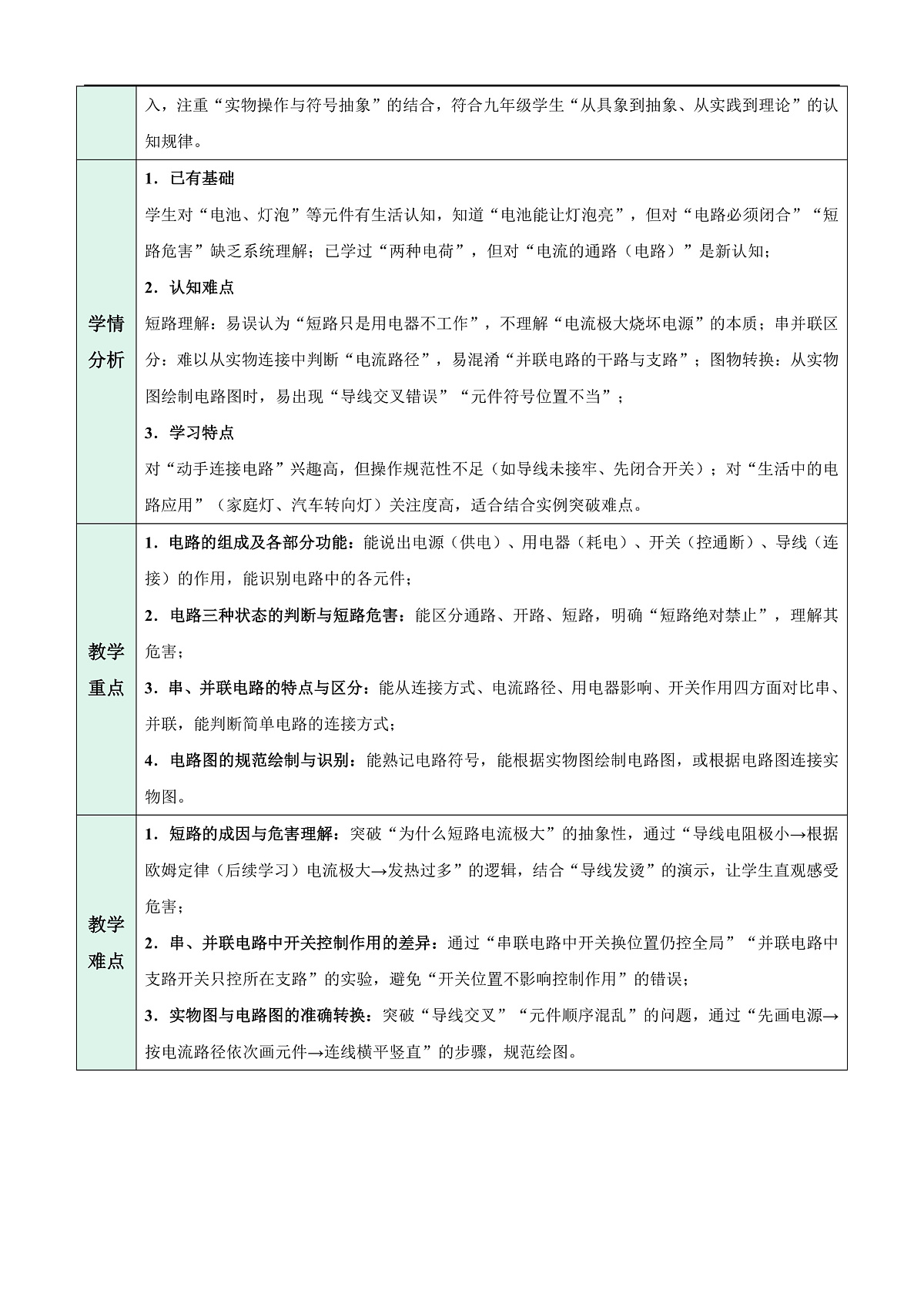 13.2 电路的组成和连接方式(表格式教学设计)第3页