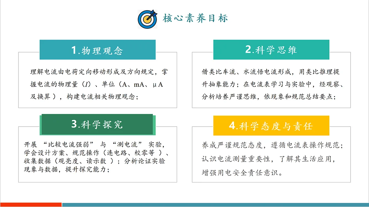 13.3 电流与电流的测量(教学课件)第2页