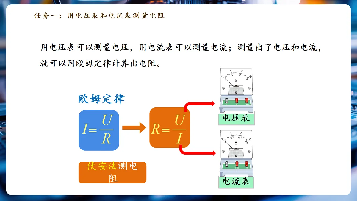 《5.3.1 测量电阻(第一课时)》大单元教学分课时课件(25页)第5页