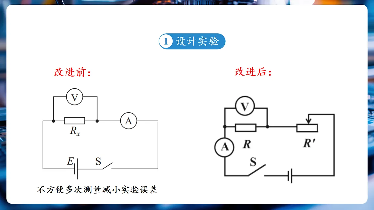 《5.3.1 测量电阻(第一课时)》大单元教学分课时课件(25页)第8页