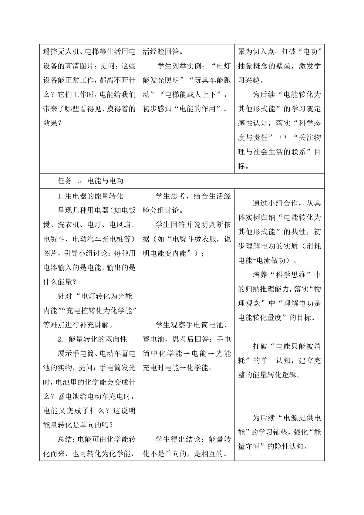 《6.1 电功》课时教学设计(表格式)第3页