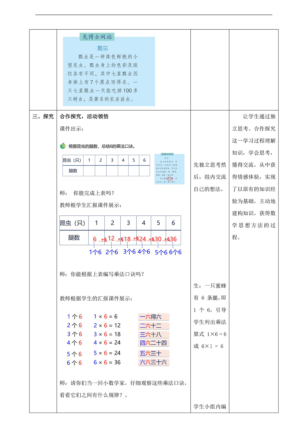 冀教版二上3.5《7的乘法口诀》(教案)第3页