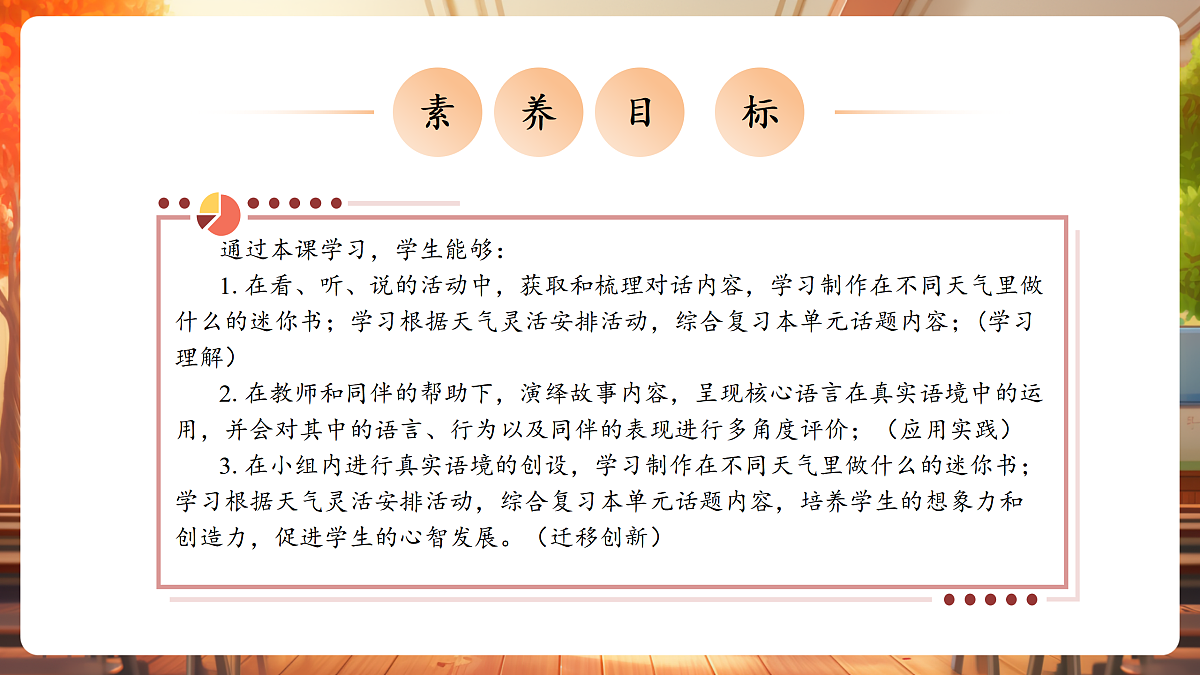 人教精通版四上 Unit 4 Fun time & Story time课件第3页