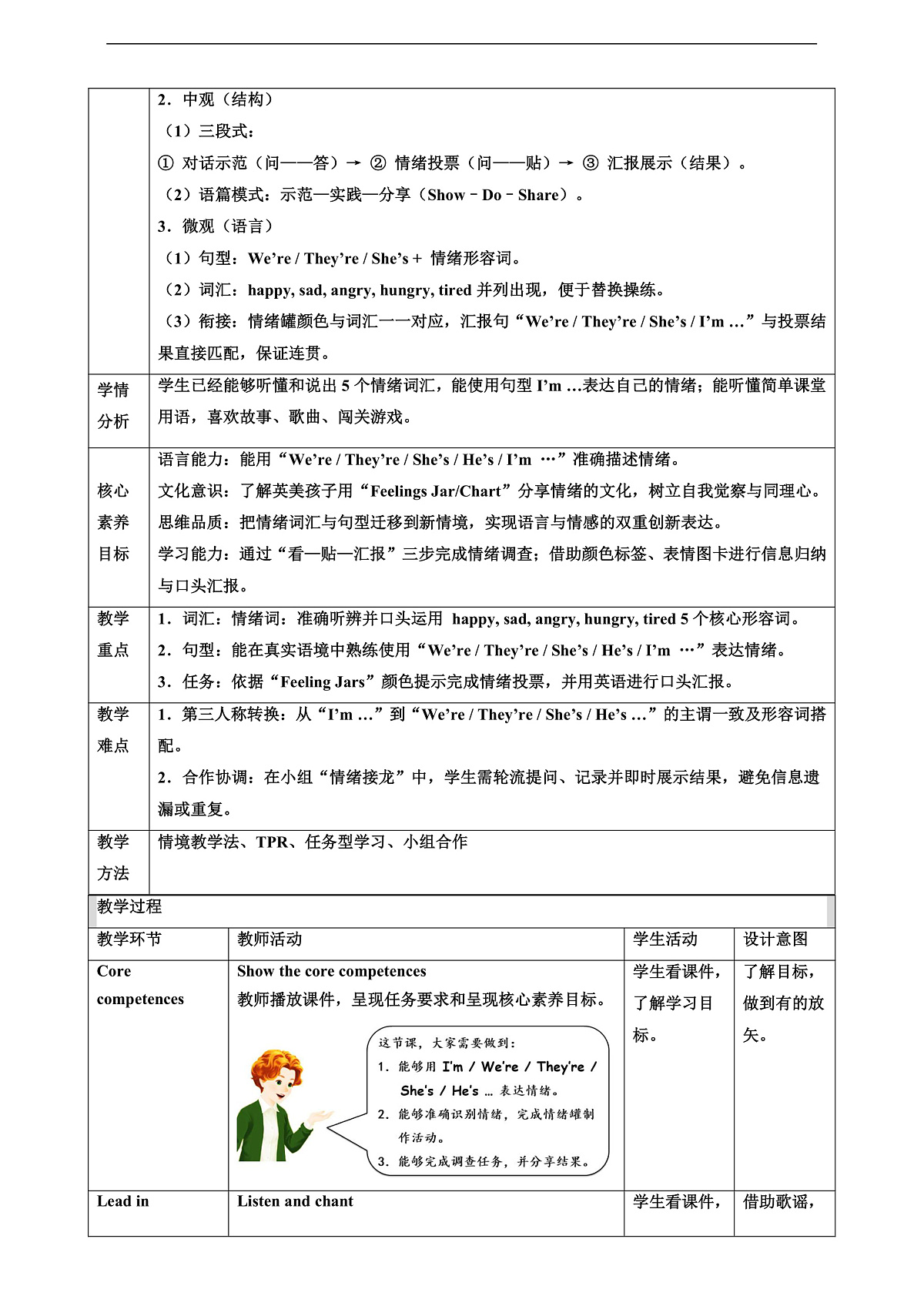 人教版PEP 2A Unit 4 I'm happy Lesson 2 教案第2页