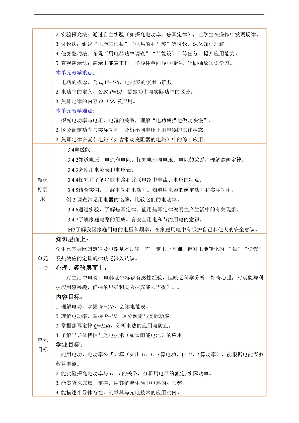 《第6章 电功率》大单元整体教学设计第2页