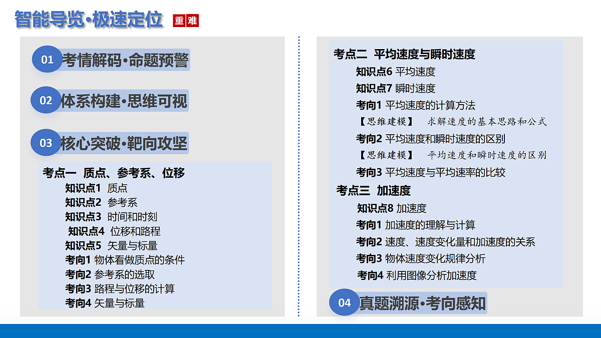 17479874第2页