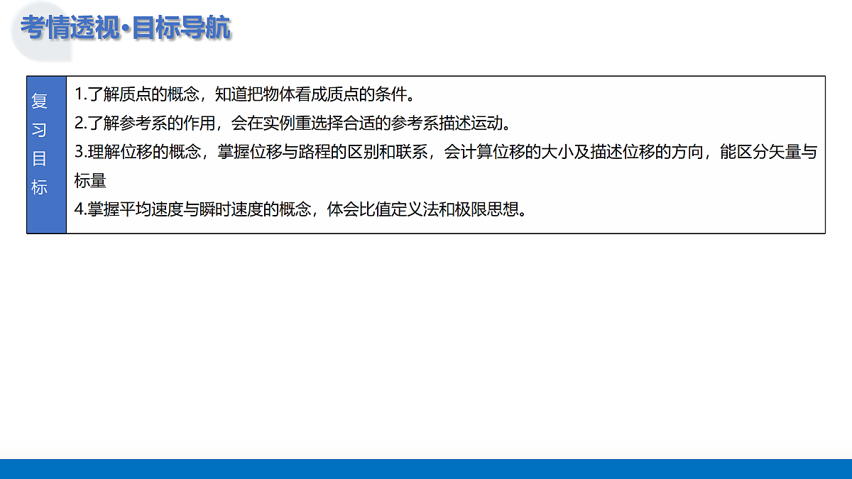 17479874第6页
