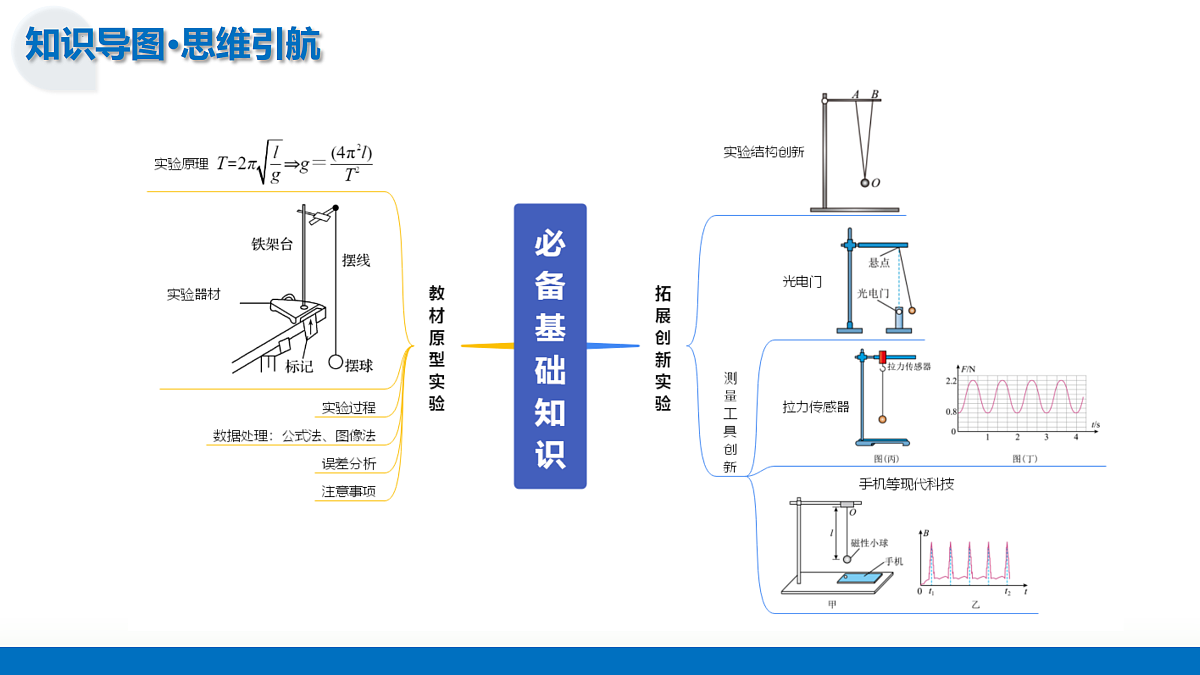 17479874第8页