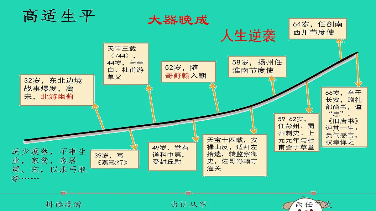 17480075第6页