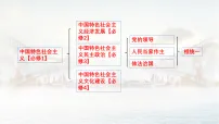 人教统编版必修3 政治与法治中华人民共和国成立前各种政治力量课文配套ppt课件