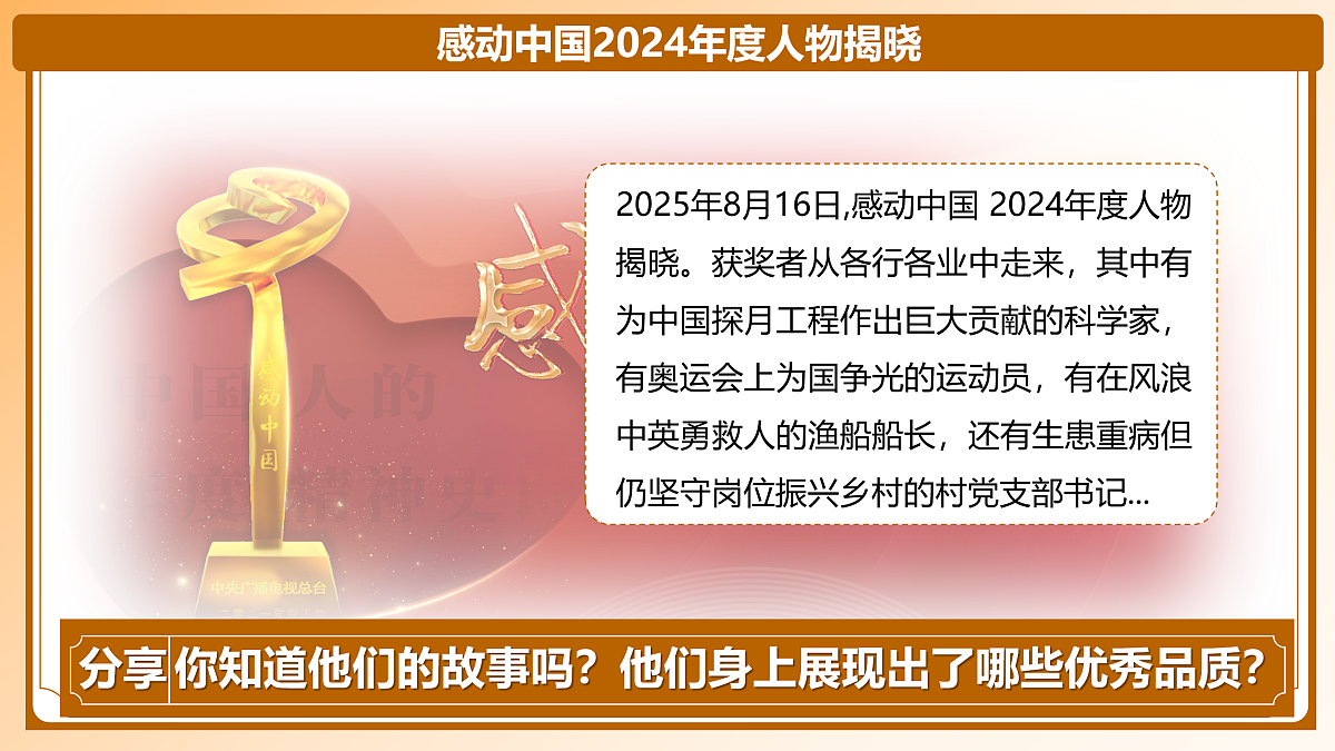 17480549第1页