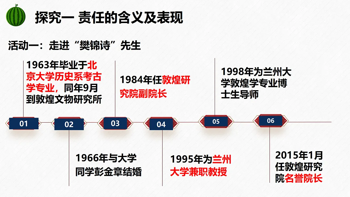17480552第4页